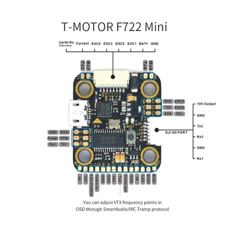 T-Motor MINI F7 & F45A 4in1 ES - огляд і ціна Betaflight Fc F7
