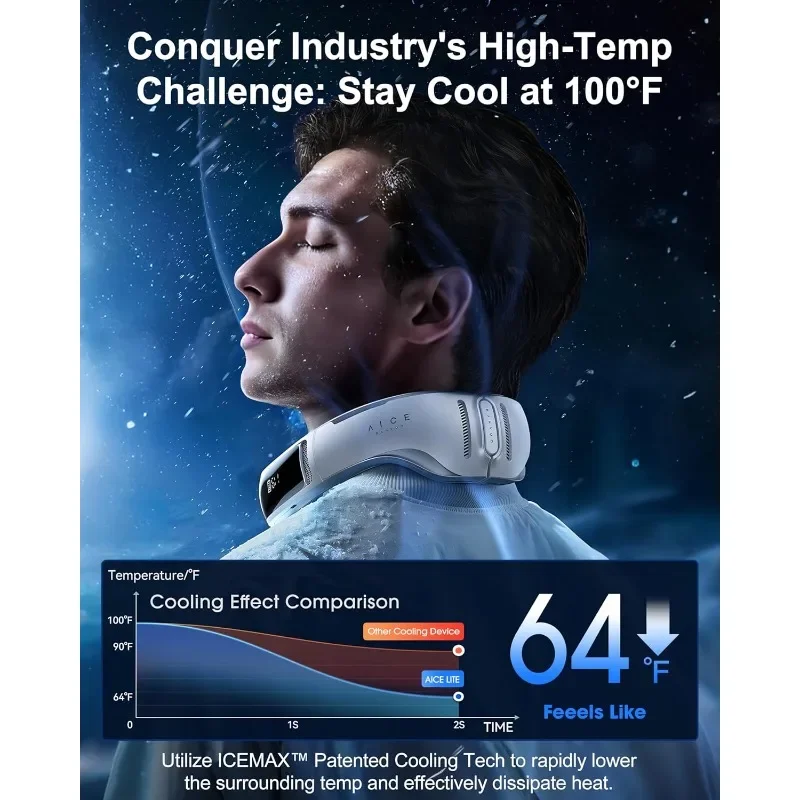 Ultimate Immersive Cooling 6,0 - огляд і ціна Autel Drone Evo Lite