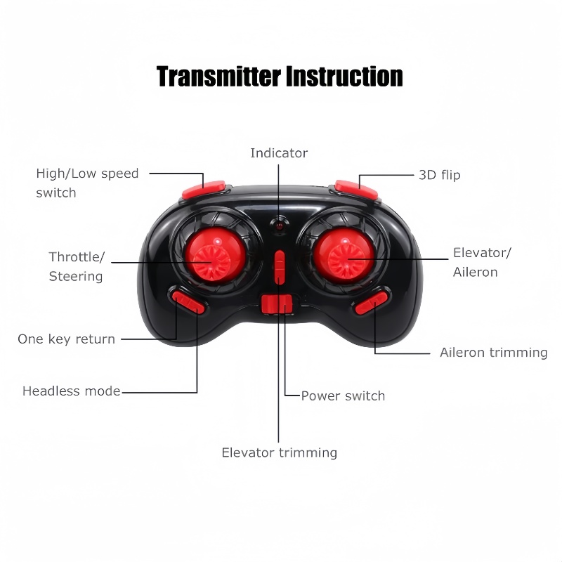 DIY RC Drone Parts 2.4GHz Each - огляд і ціна Eachine Drone E010